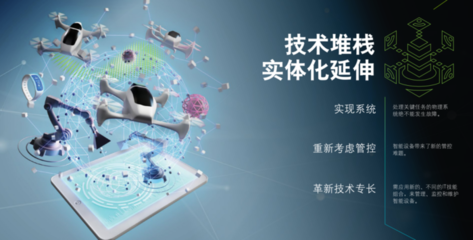 六大技術(shù)趨勢賦能政企轉(zhuǎn)型 德勤《2022技術(shù)趨勢（中文版）》深度解讀