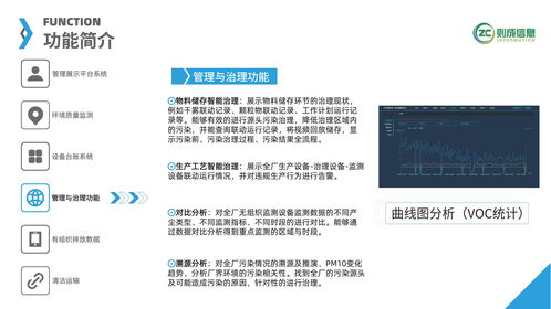 科技賦能，精準(zhǔn)治理 信息技術(shù)咨詢助力工業(yè)企業(yè)無(wú)組織排放實(shí)現(xiàn)超低排放